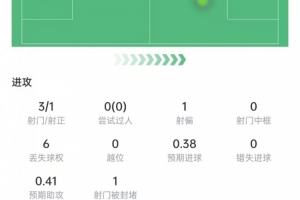 大连英博vs深圳新鹏城直播_大连英博vs深圳新鹏城超清在线直播_大连英博vs深圳新鹏城精彩集锦回放