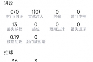拉齐奥vs卡利亚里直播_拉齐奥vs卡利亚里超清在线直播_拉齐奥vs卡利亚里视频直播